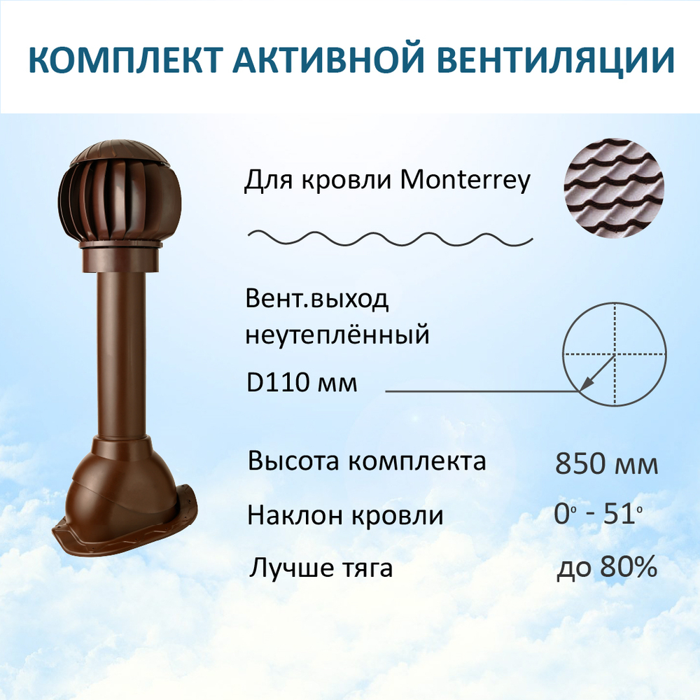 Нанодефлектор ND160 с манжетой, вент.выход 110 не утепленный, для металлочерепицы Monterrey, коричневый