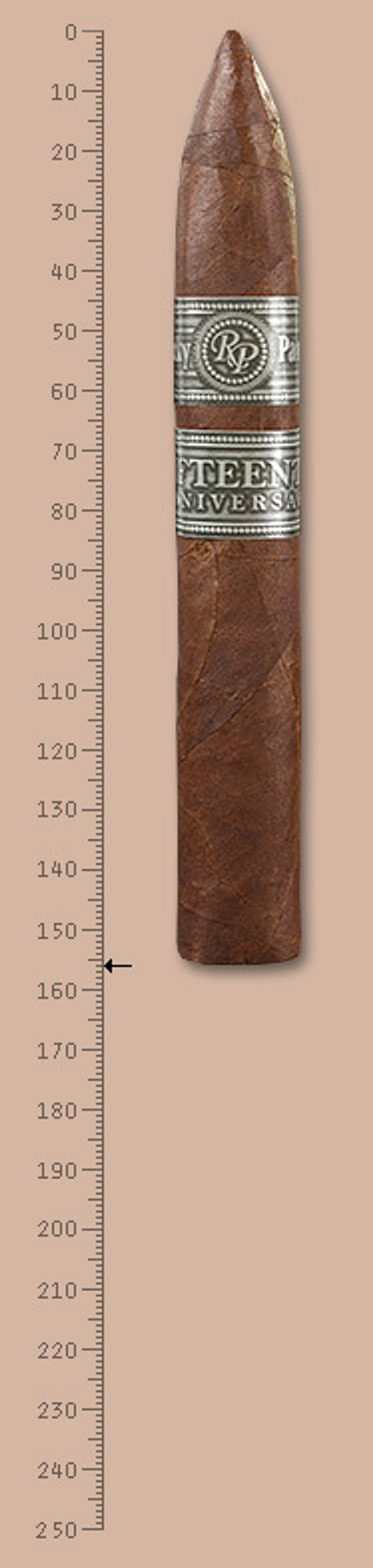 Rocky Patel 15th Anniversary Torpedo