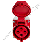 Розетки стационарные наружные Энергия TS