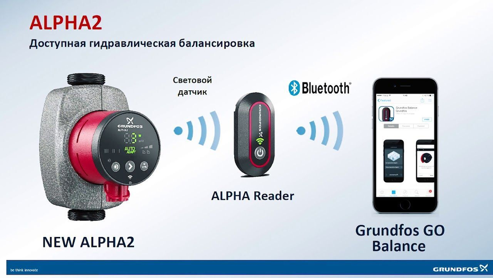 Grundfos ALPHA Reader MI401 Устройство беспроводного управления передачи данных 99031685