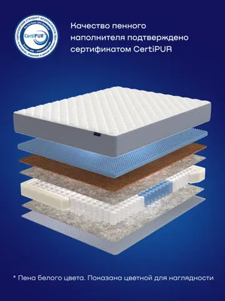 Матрас BuyNice, 19,5 см, жесткость выше средней, независимые пружины