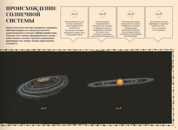 Загадочные пейзажи Солнечной системы