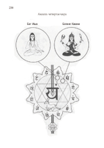 Индуизм и юнгианская психология