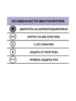 Вентилятор канальный PROFIT D100 осевой двигатель BB ERA