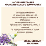 ЛАВАНДОВЫЙ МАРТИНИ - Наполнитель для ароматического диффузора