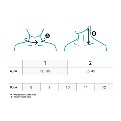 Воротник Шанца  ORLETT БН6-53 на шейный отдел позвоночника