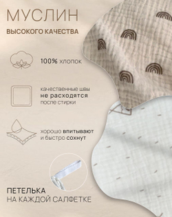 Салфетки из муслина 30*30 (набор 2шт)