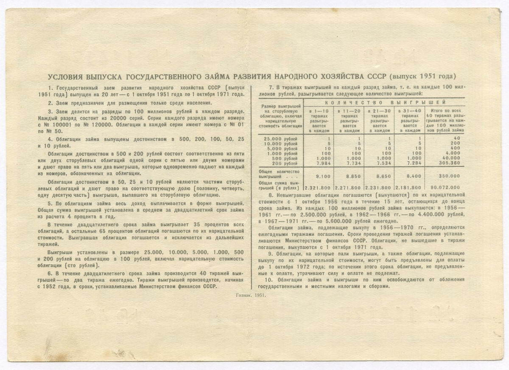 Облигация 100 рублей 1951 год. Серия № 114175. VF-