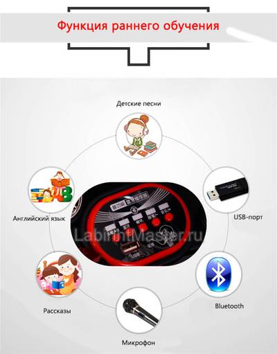 Детский электромобиль "Tehilu CL-6166" синий