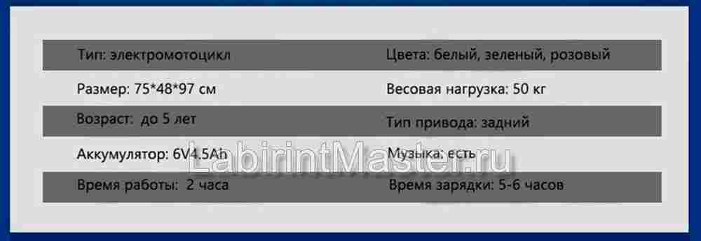 Детский электромотоцикл "Трицикл BKY-188" белый