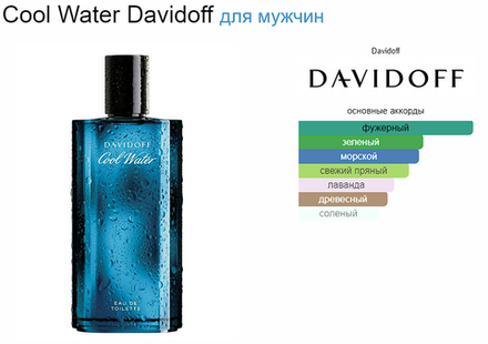 Davidoff Cool Water For Men (duty free парфюмерия)