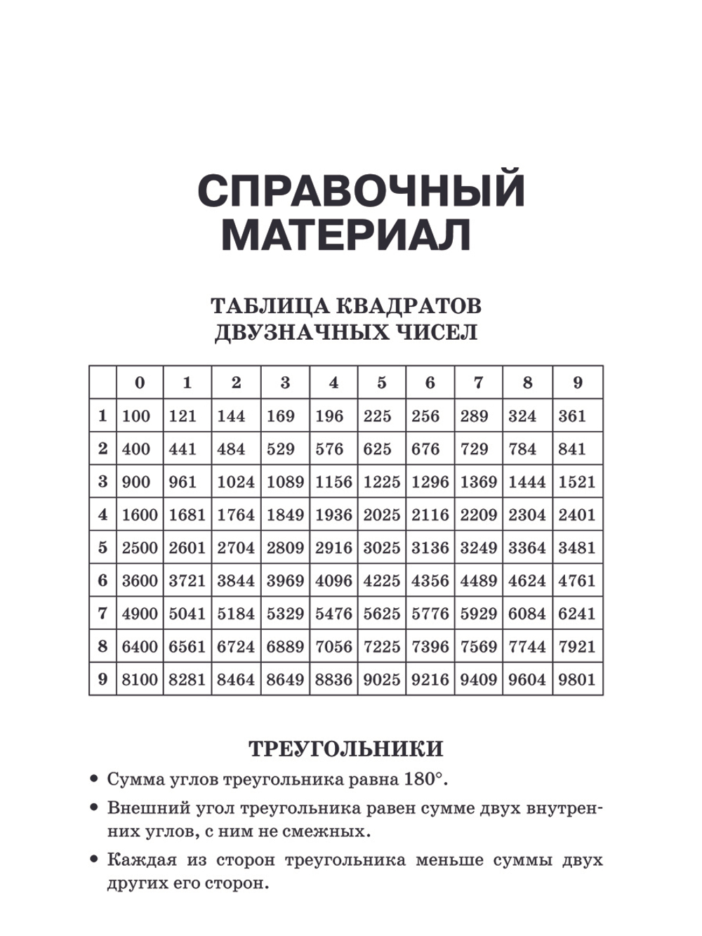 Математика. Готовимся к ОГЭ и ЕГЭ