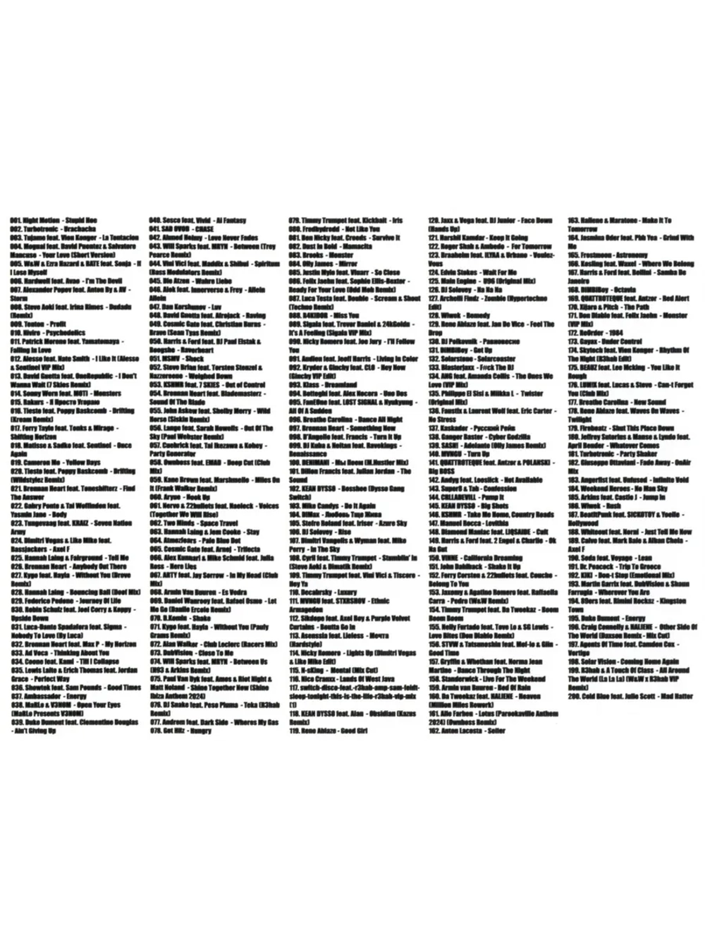 Дискотека Бездна №9 Клубная (200 новых хитов) (Диск CD-MP3)