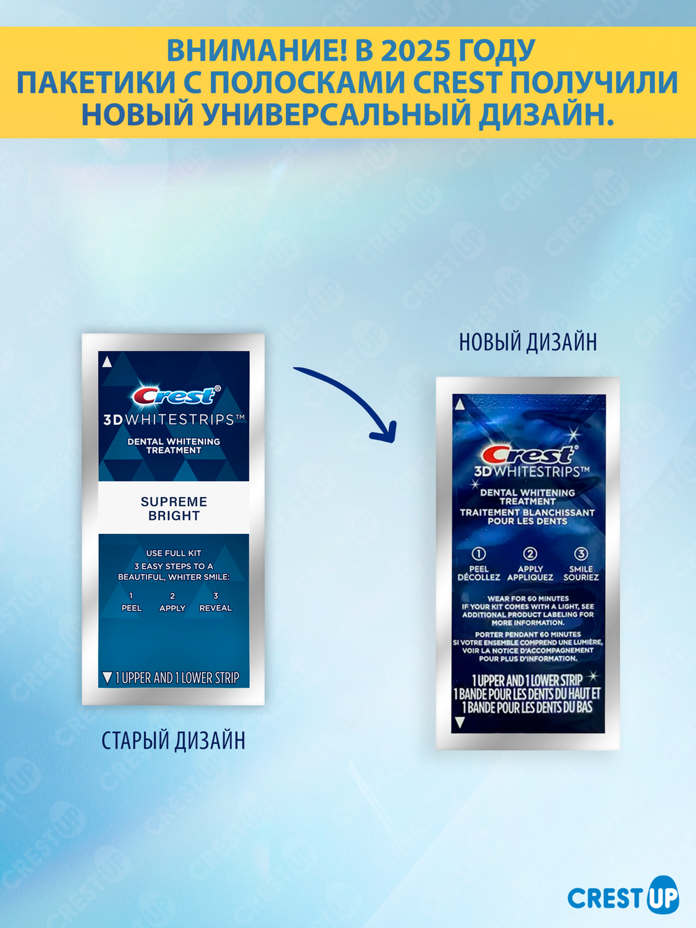 Отбеливающие полоски для зубов Crest 3D Whitestrips Age Renew (Supreme Bright)