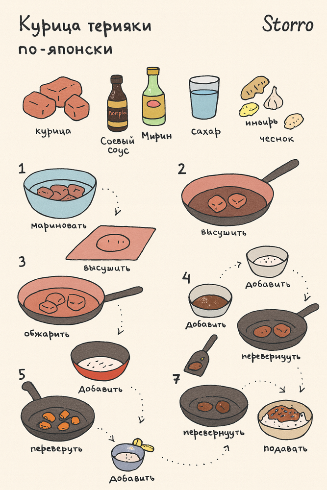 Соевый соус Longhekuan 1 л, 2 шт