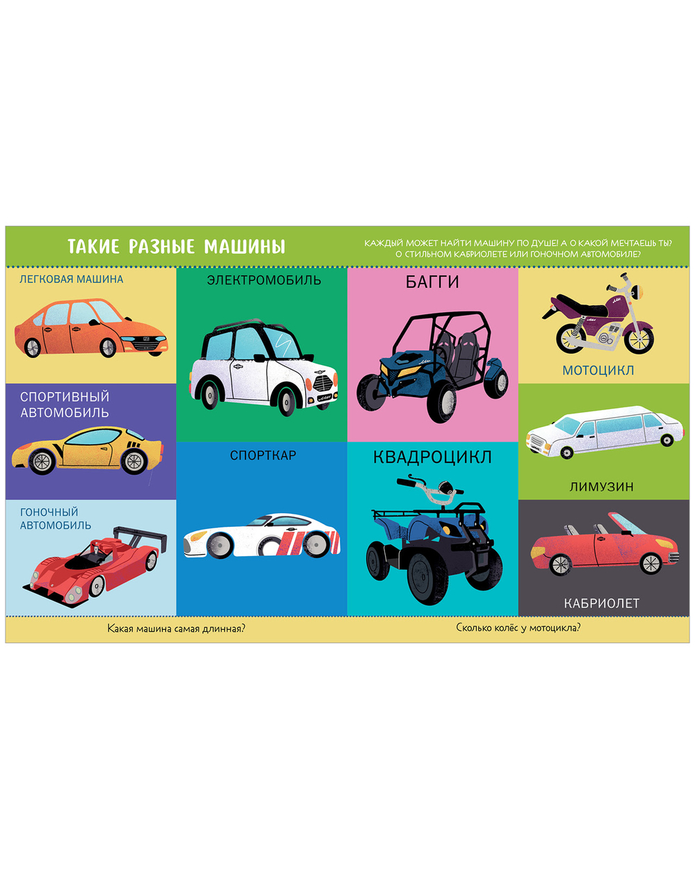 Книжки-картинки. 100 машинок и машин