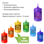 Чакровые свечи, набор / 6х4 см , с эфирными масла, из пчелиного воска