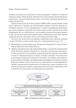 Современный стратегический анализ. 11-е изд.