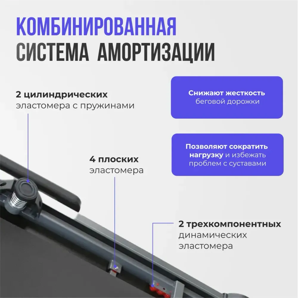 Беговая дорожка домашняя OXYGEN FITNESS T-COMPACT A