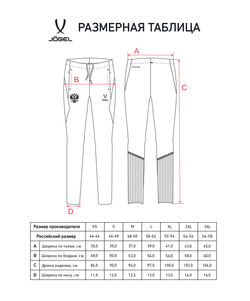 Брюки тренировочные JÖGEL NATIONAL PerFormDRY Training Pants, темно-синий