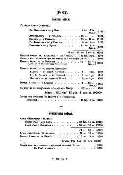 История войны России с Францией в царствование императора Павла I в 1799 году. Том 3 | Милютин Дмитрий Алексеевич
