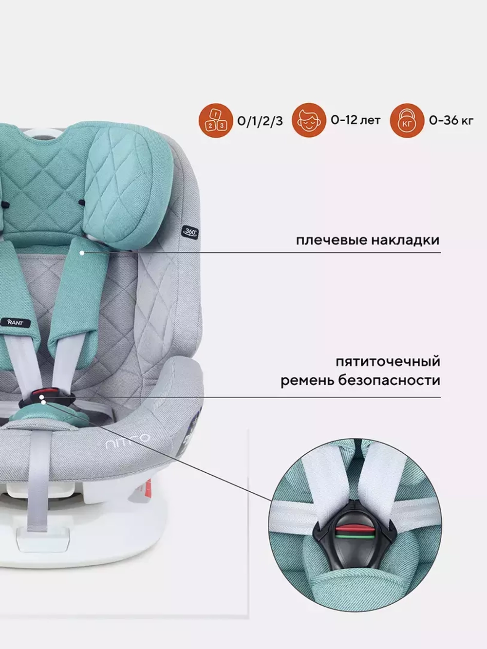 Автокресло Rant Nitro isofix 0/1/2/3 (0-36кг) Grey/Mint