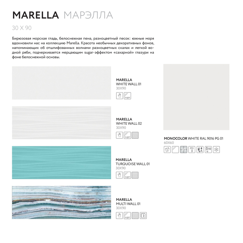 Marella turquoise wall 01 300х900 (1-й сорт)