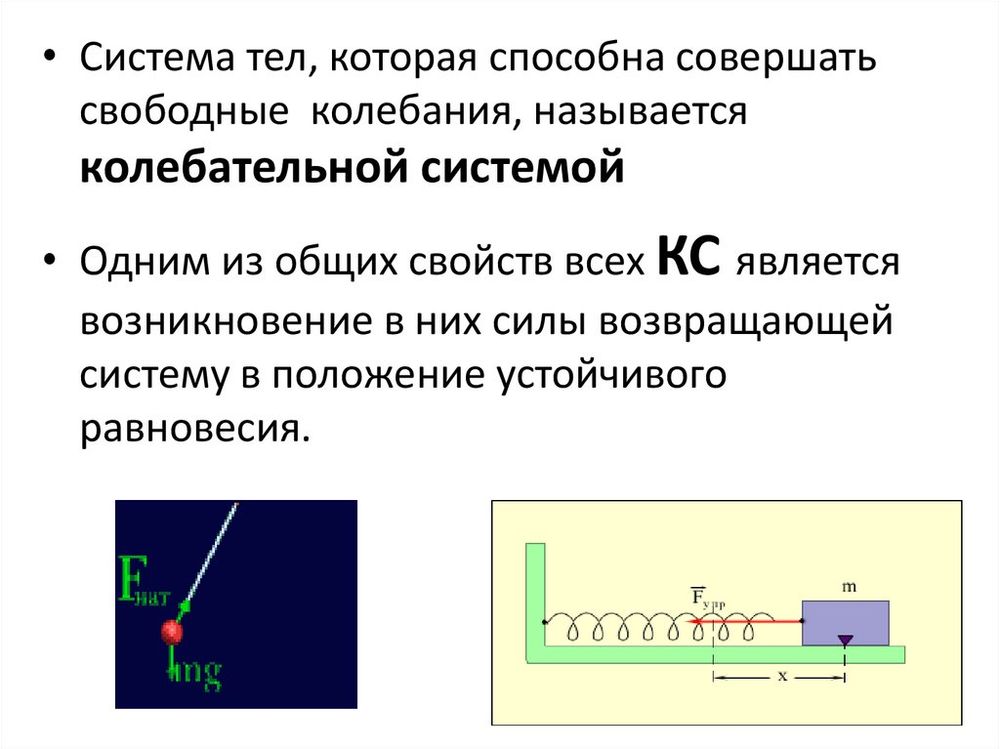 Набор демонстрационный Механические колебания и волны — купить по ФГОС | Учебный стандарт Набор демонстрационный Механические колебания и волны — купить по ФГОС | Учебный стандарт