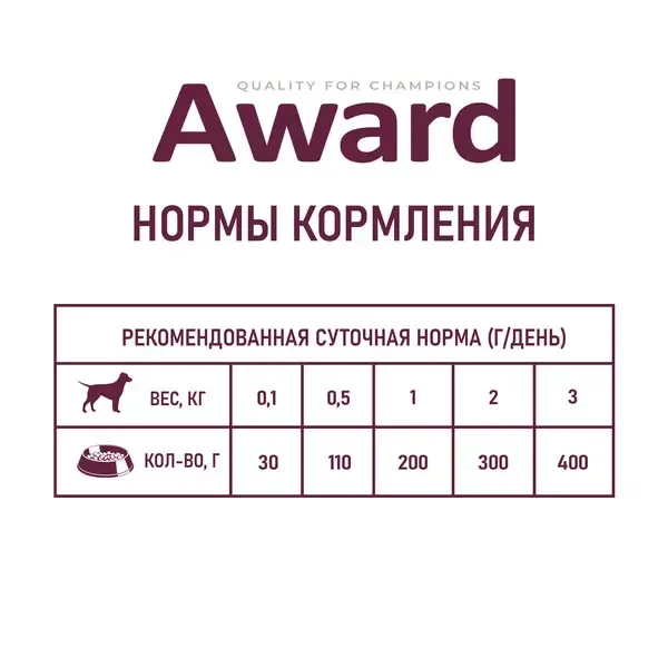 Консервы AWARD для щенков от 1 месяца, паштет из телятины с овощами