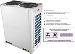 Наружный блок VRF системы Bosch AF5300A 56-3