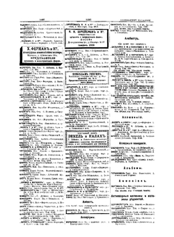 Справочник вся Москва 1901. торгово-промышленная | Коллектив авторов