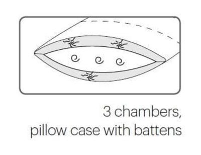 Подушка трехкамерная 50х70 Christian Fischbacher GSTAAD 8010