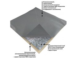 Универсальный пол к палатке для зимней рыбалки (2.30х2.30) 3 лунки