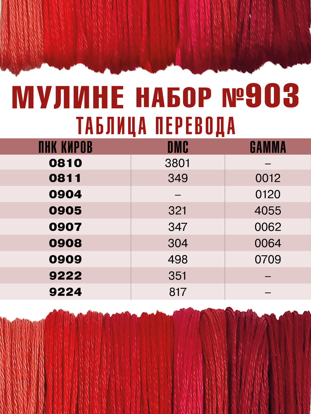 Наборы ниток мулине для вышивания ПНК Киров 9 шт.