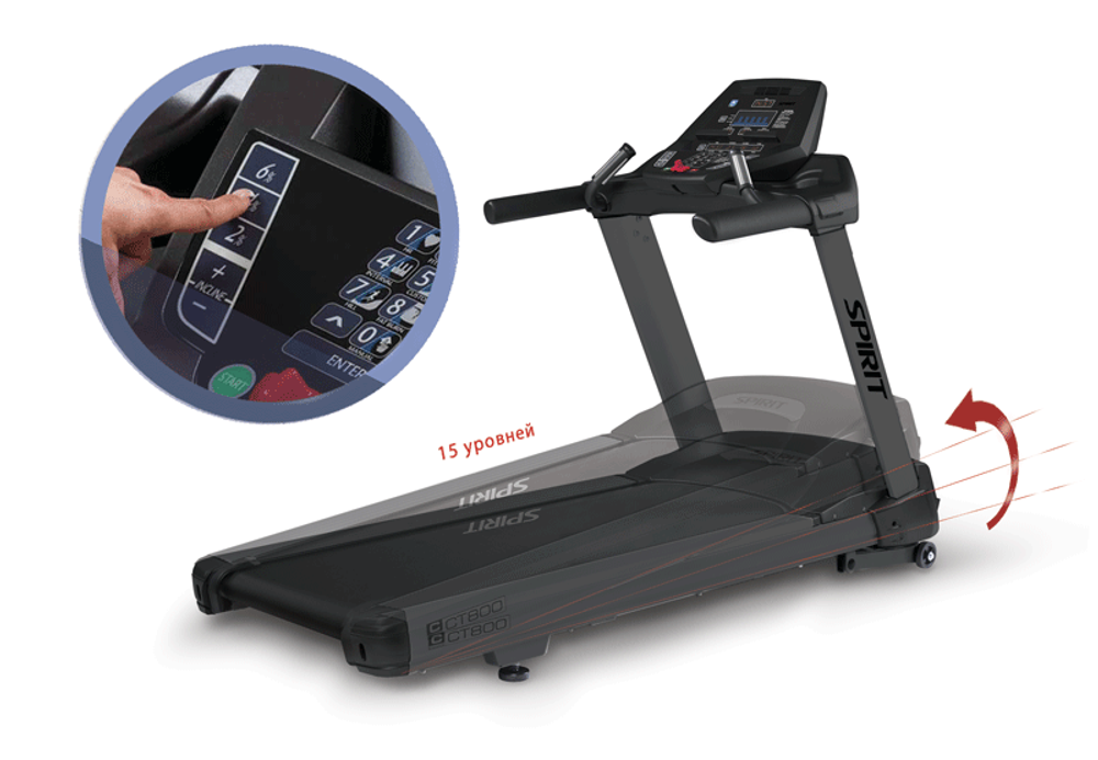 Беговая дорожка SPIRIT FITNESS CT800