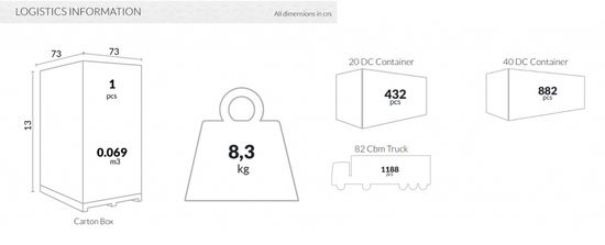 Стол пластиковый Mango Alu