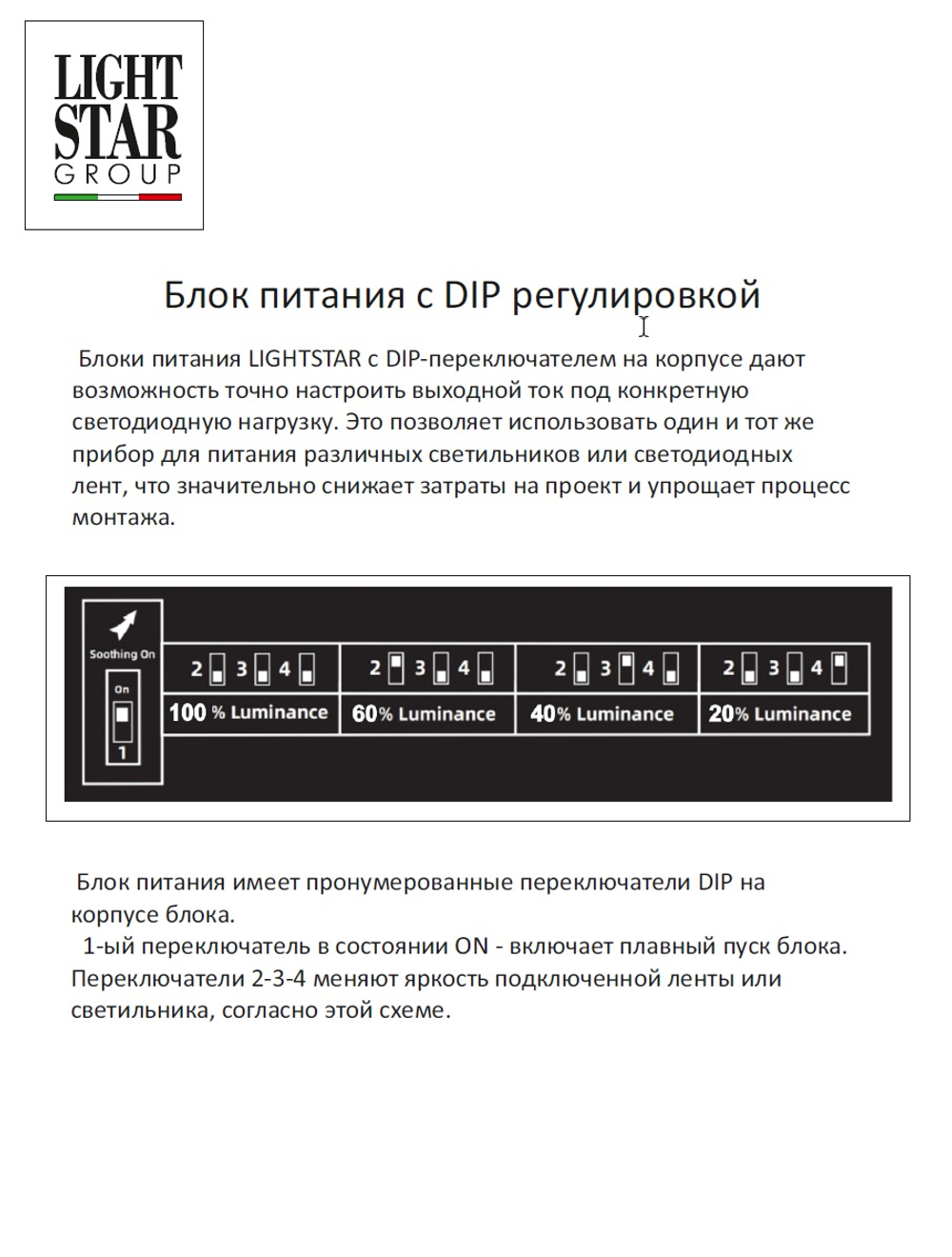 448204 Блок питания 48V с DIP+плавный пуск LIGHTSTAR 200W