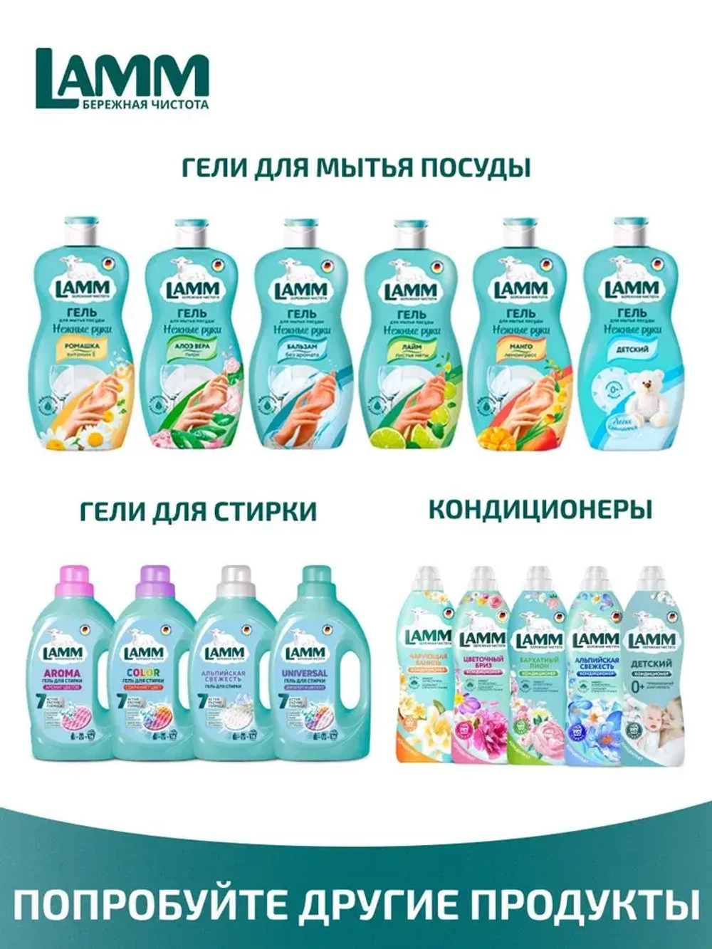 Средство для стирки жидкое в капсулах Lamm Aroma 12шт