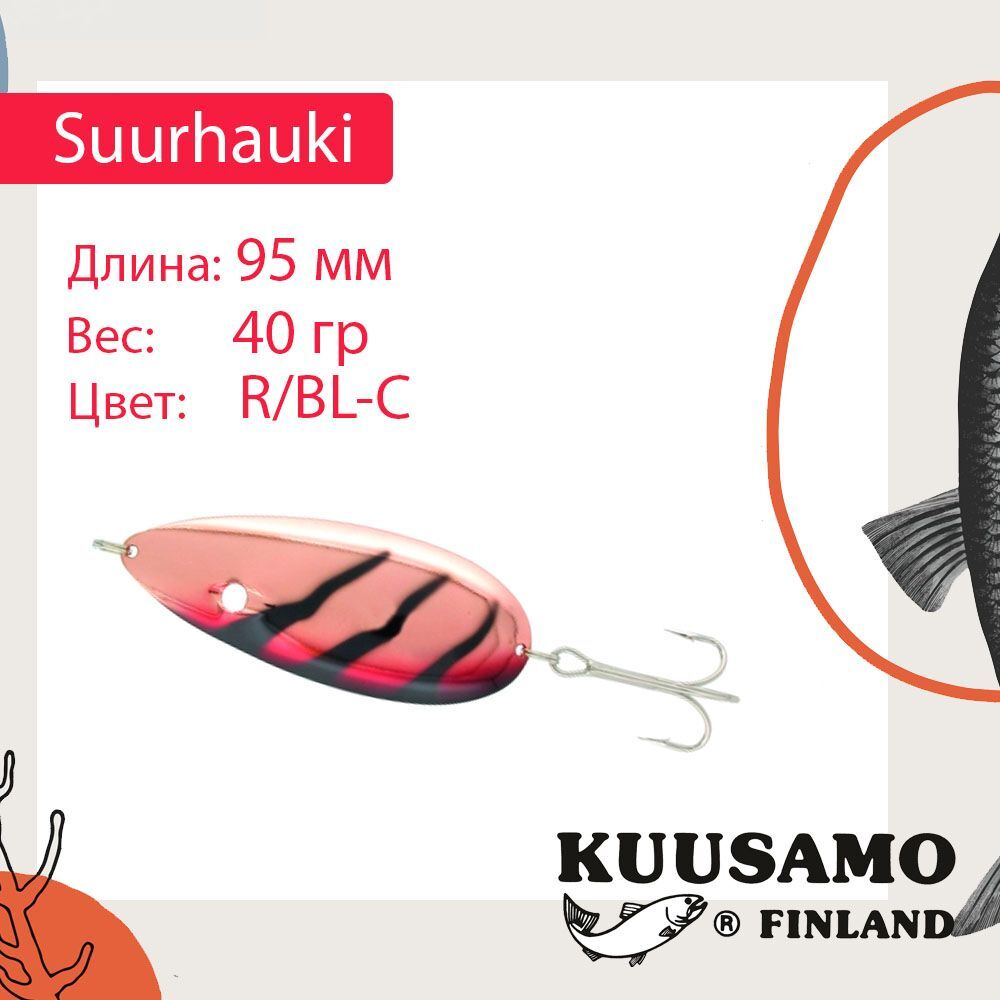 Блесна для рыбалки Kuusamo Suurhauki