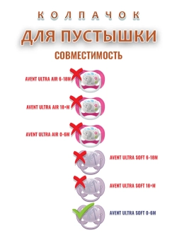 Колпачок для соски пустышки AVENT ultra soft 0-6m
