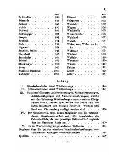 Biographisch-genealogische Blätter. aus und über Schwaben. Part 1 | E. von Georgii-Georgenau
