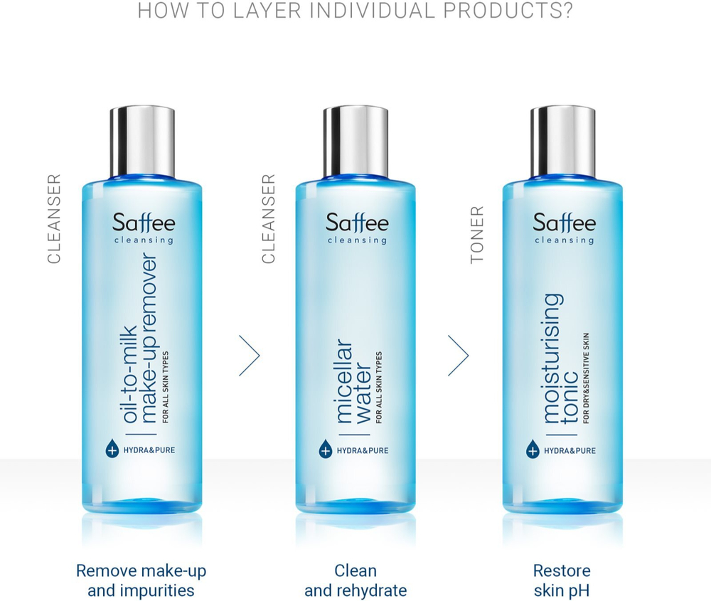 Saffee Cleansing Micellar Water - мицеллярная вода /  Micellar Water 250  ml  / GTIN 2800014637661