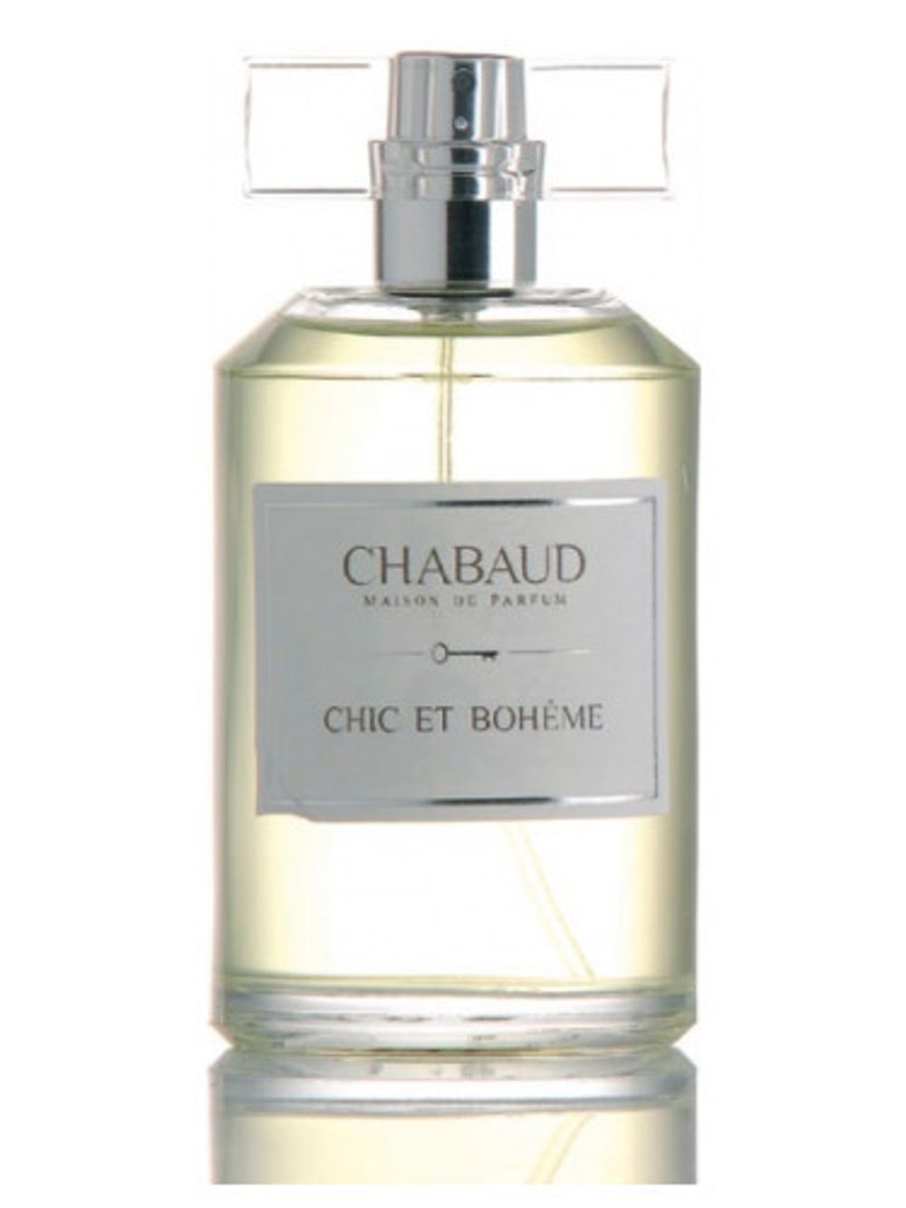 Chabaud Maison de Parfum Chic et Boheme