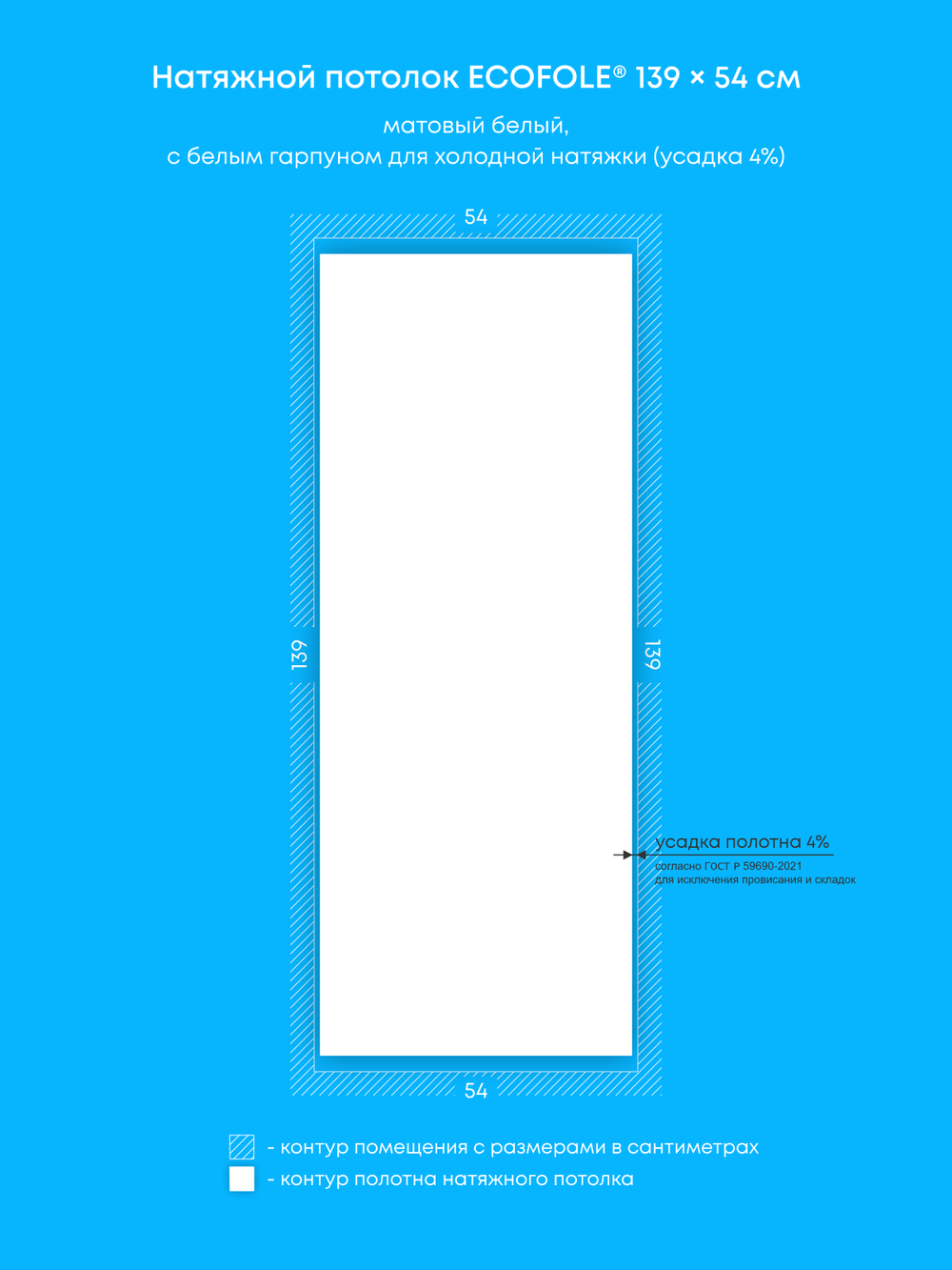 Натяжные потолки 4 м2, 0.8 м2