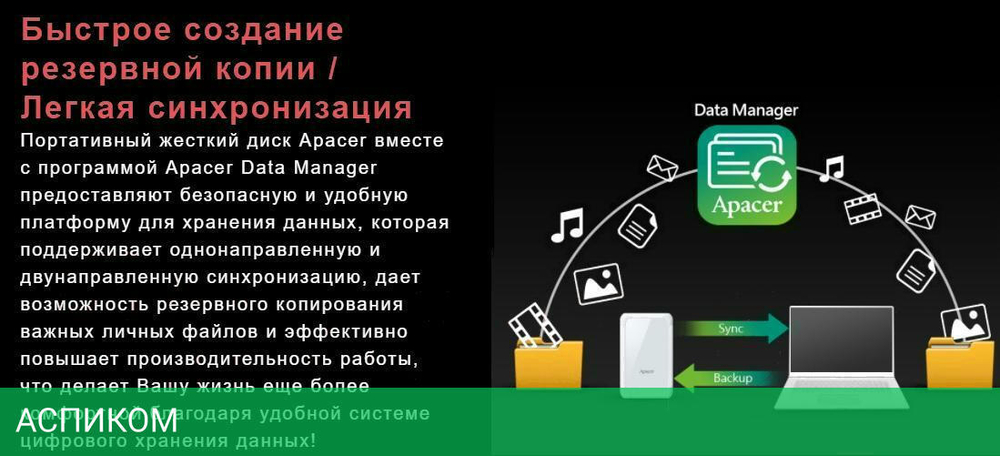 Внешний накопитель Apacer AC633 2TB (AP2TBAC633U-1)