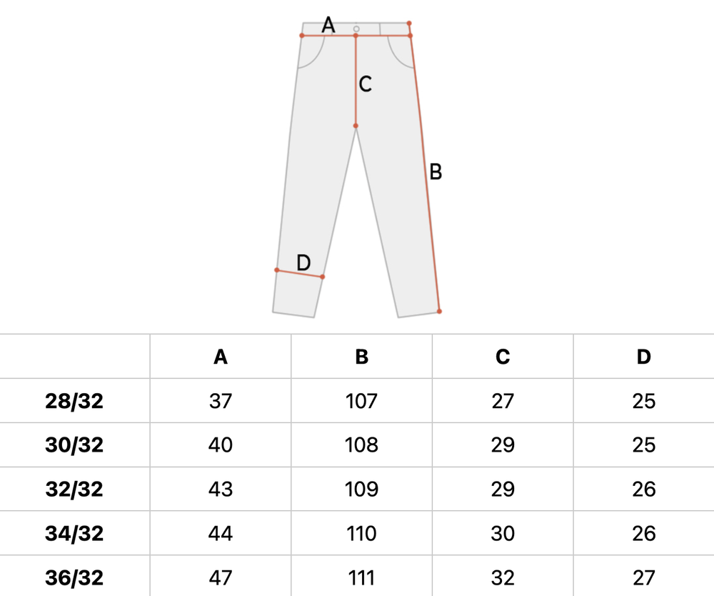 Джинсы мужские Dickies Skateboarding Wingville Denim Pants