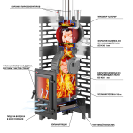 Печь для бани ASTON «Шторм 26 Турбопар» (350)
