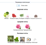 Promise Frederic Malle 100 ml (duty free парфюмерия)