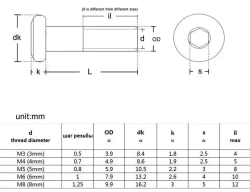 Гайка "Эриксона" М4х6, нержавеющая А2 (AISI 304), 2 шт