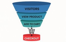 Как чекаут влияет на конверсию и продажи селлера